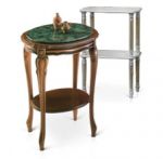 �������� � ���������