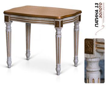 ��������� ���������� ������ ���� ���������� ������ M112