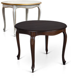 ���� ��������� ������� T101